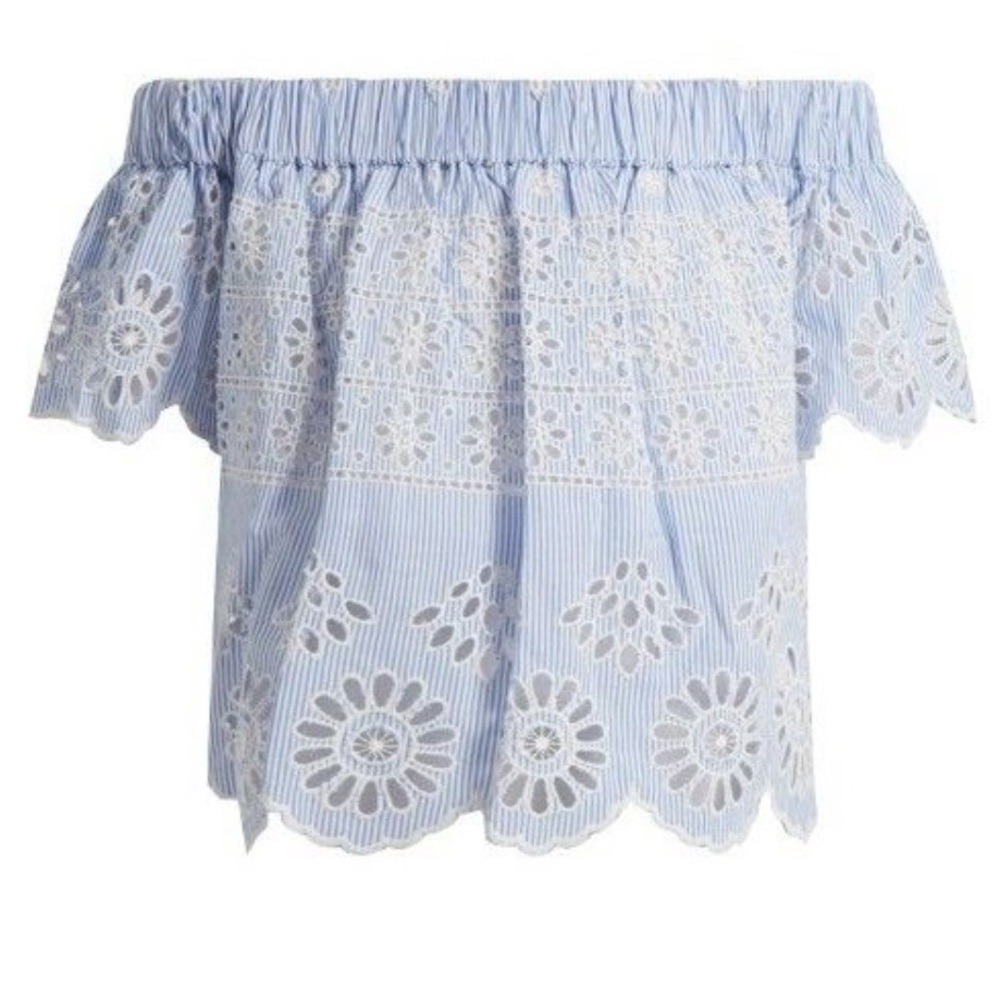Eyelet Off The Shoulder Top